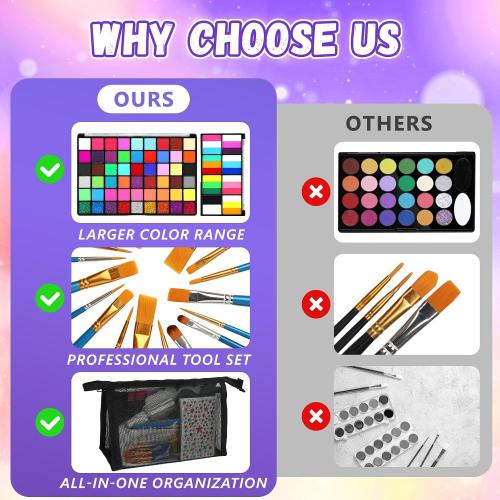 Face Painting Kit for Kids,54&18 Colors Professional Face Paint Makeup Kit | Water Activated Face Paint Palette, Body Paint for Adults,Non Toxic Makeup for Halloween,Christmas,Cosplay,Parties, Birthdays
