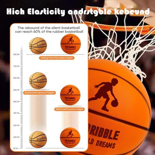 Silent Basketball Airless Indoor Training Ball 2026 New Upgraded Soft Foam Noiseless Basketball | Soundless Ball for Indoor Training and Quiet Dribbling | Gift for Sport Lover