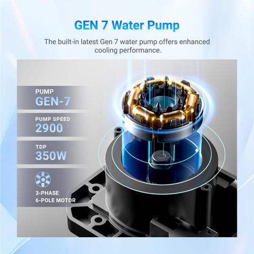 ID-COOLING FX360 INF White 360mm Liquid CPU Cooler, AIO Cooler ARGB Infinity Mirror Effect, 3x120mm Daisy-Chained Fans Low-Noise Operating 27.2dB(A) Max., Intel LGA1851/1700/1200/115X; AMD AM5/AM4