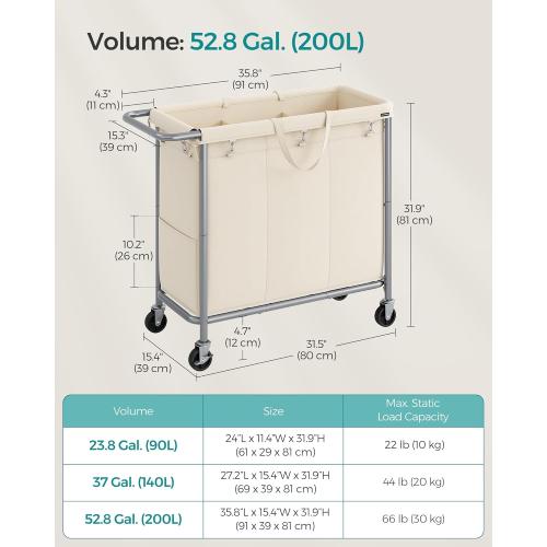 SONGMICS Laundry Basket with Wheels, 3-Section Rolling Laundry Hamper, 52.8 Gallons (200 L), Removable Liner, Steel Frame with Handle, 35.8 x 15.4 x 31.9 Inches, Cream White URLS005W01