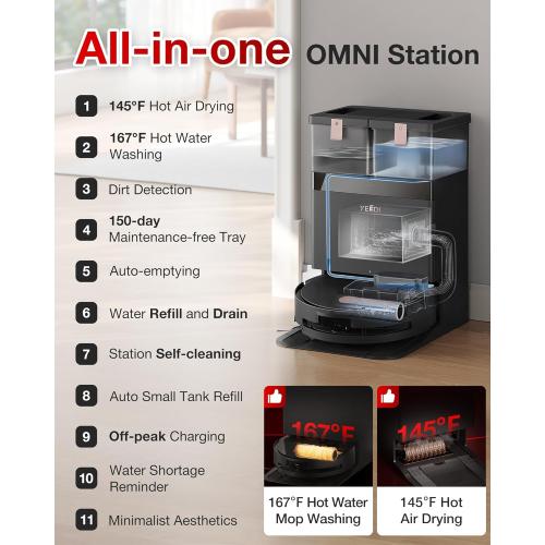 Yeedi S14 Plus Robot Vacuum and Mop, 18,000Pa Suction, OZMO Roller Mopping, ZeroTangle 2.0, TruEdge 3D Sensor, All-in-One Station with Auto Hot Water Washing & Self-Drying, Black