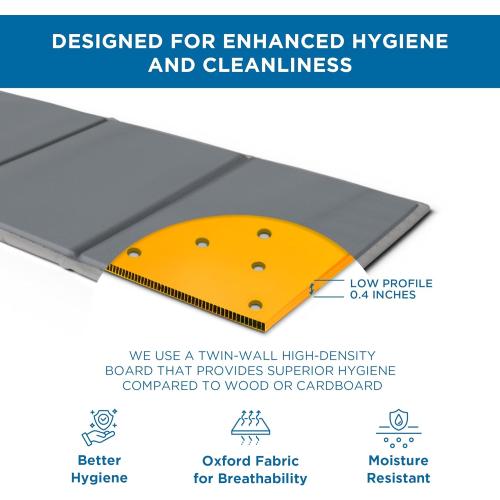 Meliusly Heavy Duty 10mm Bunkie Board Twin XL Size (38x79'') Patent Pending Low Profile Bed Board Design - Breathable, Noise Minimizing, Moisture Resistant Bunkieboards, Low Profile Bed Support