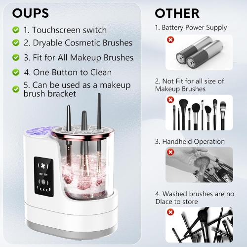 3 IN 1 Electric Makeup Brush Cleaner,Automatic Makeup Brush Cleaner with Makeup Brush Dryer,Portable USB Deep Cleaning for All Size Beauty Makeup Brush Set,Blush Brush,Sponges