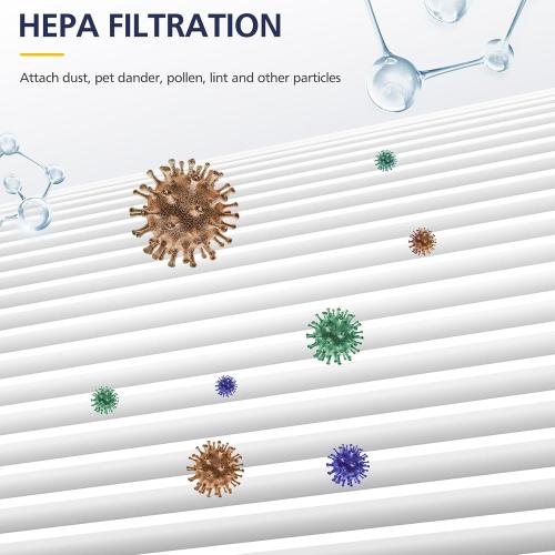 2 Pack FLT5000 HEPA Replacement Filt-er C with 6 Pack Activated Carbon for G-Guardian AC5250PT AC5000 AC5000E AC5300B AC5350B AC5350BCA AC5350W CDAP5500