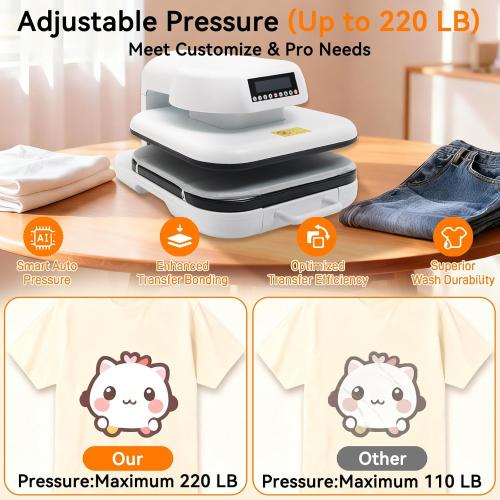 Auto Heat Press, 15 x 15 inch Heat Press Machine for T Shirts with Adjustable Pressure and Auto Release,Digital Display, Rapid Heating, Higher Heating Height, Heat Transfer Projects, White