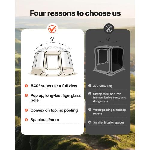 VEVOR Pop up Sports Tent, 8 Sizes Optional Clear Bubble Tent for 1-6 Person, Waterproof Outdoor Pod with Floor Mat & Top Cover, Garden Igloo Dome Tents Camping Shelter for Sports Watching