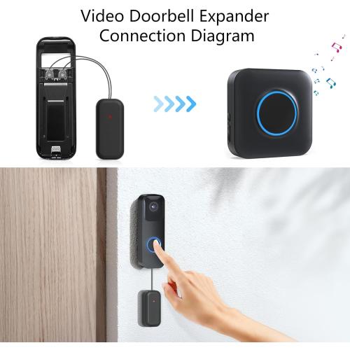 BITIWEND Wireless Doorbell Chime for Blink - Compatible with Blink Video Doorbell and Blink Video Doorbell (2nd Gen) with Wired Transmitter (1 Video Doorbell Extender 1 Receiver）