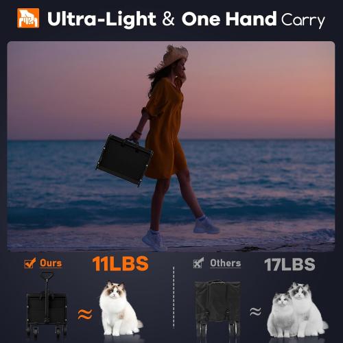 Collapsible Wagon Cart Foldable - Lightweight Portable Heavy Duty Folding Beach Wagons with Wheels - Outdoor Utility Carts for Grocery, Camping, Shopping, Sports, Garden with Large Capacity