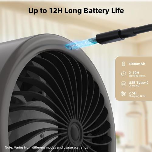 Bettdow BETTODW Desk Fan,100 High-Speed Wind Quiet Table Fans,12 Hours Cool Time,Digital Display,Adjustable Light Modes,Portable Fan for Home Office Kitchen Travel Camping-Gray