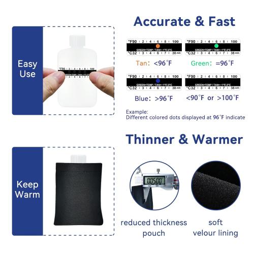 Urine Test Complete Kit - Smaller 3oz Translucent Empty Bottle, Non-Falling and Hi-Stretch Hidden Leg Strap, Urine Test Temperature Strips and Velour Lining Sample Bag, Urine Test Practice Kit at Home