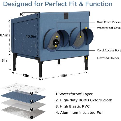 Outdoor Cat Feeding Shelter for Feral & Stray Cats, Insulated Dining Room with Slanted Roof & Double Feed Hole, Connects to PELUOMOZ Cat Houses, Windproof & Weatherproof – Navy Blue, 16×12×15.5