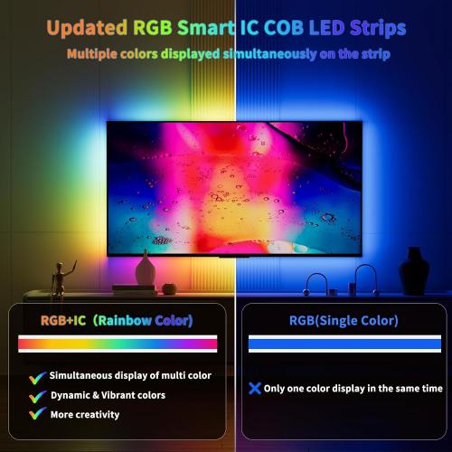 RGB Smart IC COB LED Strip Light 18ft Addressable Chasing Color 12V LED Light Strip Multicolored Flexible RGB Lights for Party, Decoration, Home DIY Lighting Projects(NO Adapter or Controller)