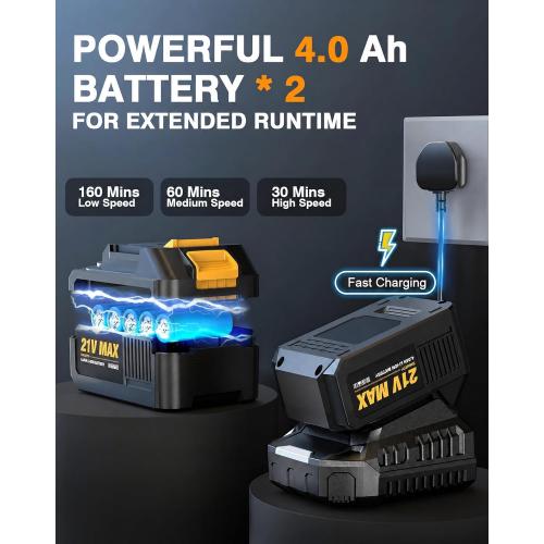 SOARFLY Cordless Leaf Blower – 650 CFM | 28,000 RPM Brushless Motor, 2×4.0Ah Battery & Fast Charger, 3-Speed Turbo Mode, Lightweight Electric Leaf Blower for Lawn Care, Patio, Snow, Leaves, Dust