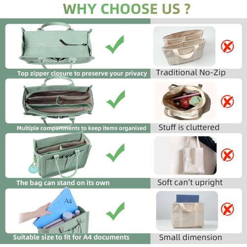 Canvas Tote Bag Purse for Women with Zipper Closure, Individual Compartments & Bottom Support