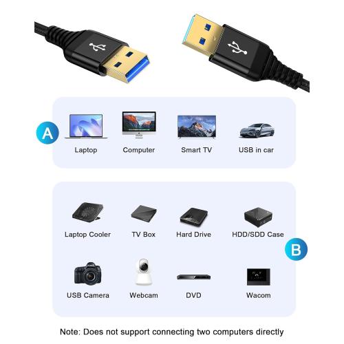 USB to USB Cable 6ft, Male to Male USB A To USB A Cable for WD Hard Drives, PC, Mac, Laptop, PS4, Xbox - USB 3.0 Type A Impresora Long Usba to Usba Cord, High-Speed Data Transfer Cable, 6 Foot
