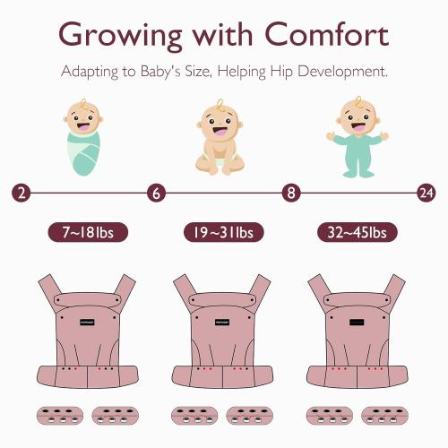 Momcozy Baby Carrier - Ergonomic, Cozy and Lightweight Carrier for 7-45lbs, Effortless to Put On, Ideal for Hands-Free Parenting, Enhanced Lumbar Support, Purehug for Infant to Toddler, Khaki