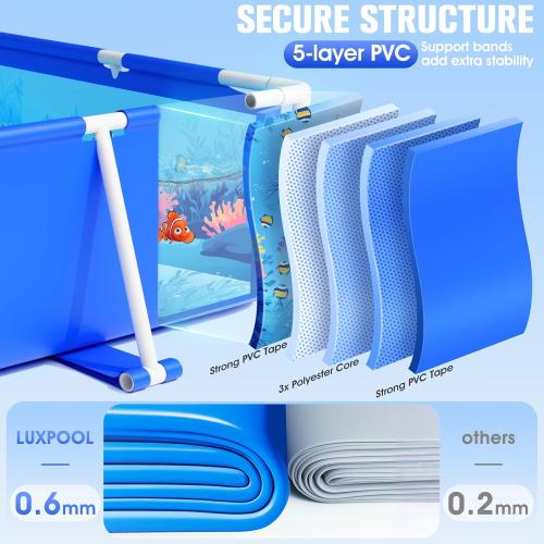BLUE 7X48X24 Above Ground Pool, 2025 Upgraded Frame Deep Swimming Pool, Rectangle Family Pool, Large Above Ground Pool Easy Set, 7ft x 48in x 24in Outdoor Pool, Backyard Pool for Kids, Adults