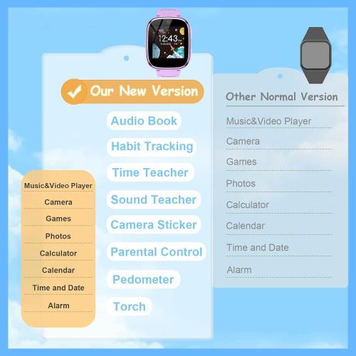 Kids Smart Watch Girls Boys - Smart Watch for Kids Game Watch Gifts for 4-12 Years Old with 15 Games Camera Alarm Video Music Player Pedometer Flashlight Birthday Gift Toys for Boys Girls (Purple)