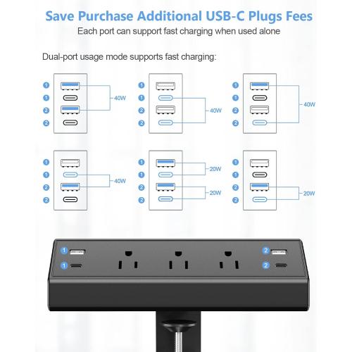 Jgstkcity Desk Clamp Power Strip,40W Total Fast Charging Station,2 PD 20W USB C Ports,Desk Edge Mount Surge Protector for Home, Office,3 Outlets,Fit 1.96 Tabletop Edge,ETL Listed