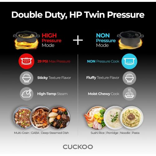 CUCKOO Twin Pressure Rice Cooker 6-Cup Uncooked / 12-Cup Cooked with Nonstick Inner Pot, Versatile Rice Maker & Warmer with 16 Menu Options, Open Cooking Mode, Voice Guide, White (CRP-ST0609FW)