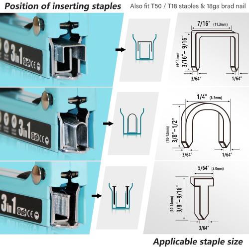 Blue SHALL Staple Gun Heavy Duty, 3-in-1 Upholstery Staple Gun Kit with 3000 Staples, Staple Remover, Manual Brad Nailer with Specific Staples Outlet Position Indicator