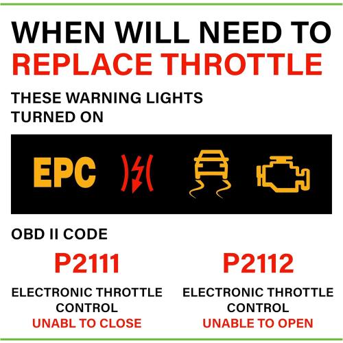 Electronic Throttle Body Assembly Fit for Ford Transit-150 250 350 HD F-150 Expedition Lincoln Navigator 3.5 V6 2015-17, Replace Part # BL3Z9E926B BL3Z9E926A S20062 BL3Z9E926BFC 676022 977-593
