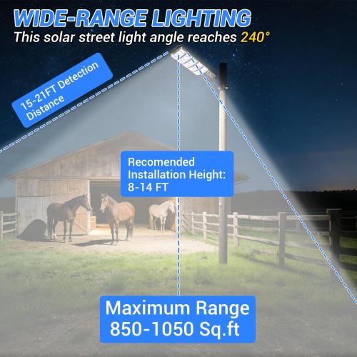 2 Pack Solar Lights Outdoor, IP65 Waterproof Solar Street Motion Sensor Lights with Remote Control, 8000K Dusk to Dawn LED Security Flood Outdoor Light Wide Angle Range for Yard, Garage, Porch, Farm