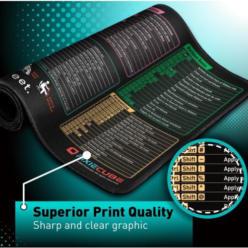 Excel Shortcut Keys Mouse Pad - Extended Large XL Cheat Sheet Gaming Mousepad | PC Office Spreadsheet Keyboard Mat | Non-Slip Stitched Edge