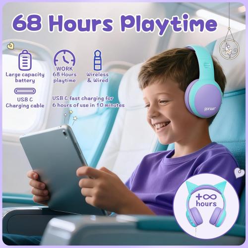 gorsun Kids Bluetooth Headphones, Over-Ear Toddler Headphones with Microphone, 85dB/94dB Volume Limited, 68H Playtime, Bluetooth 6.0, Portable Kids Wireless Headset with Cat Ears (Purple)