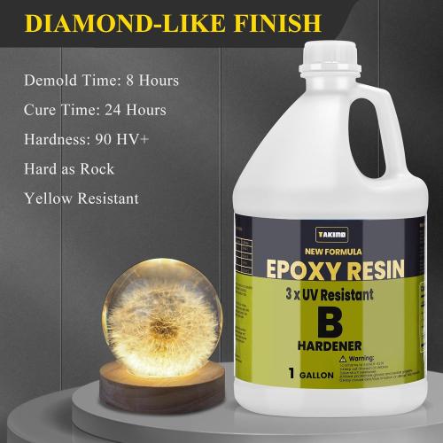 TAKIMO 2 Gallon 3× UV Resistant Epoxy Resin Kit - Professional Bulk Pack for River Tables, Countertops & Bar Tops - Anti-Yellowing Shield, 256oz
