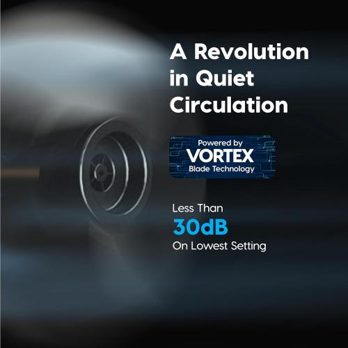 IRIS USA WOOZOO Air Circulator Fan with Remote, Oscillating, 5 Speeds, 82ft Max Air Distance, 90° Adjustable Tilt, 30db Quiet Motor, Small Fan for Bedroom, Office, Dorm, White