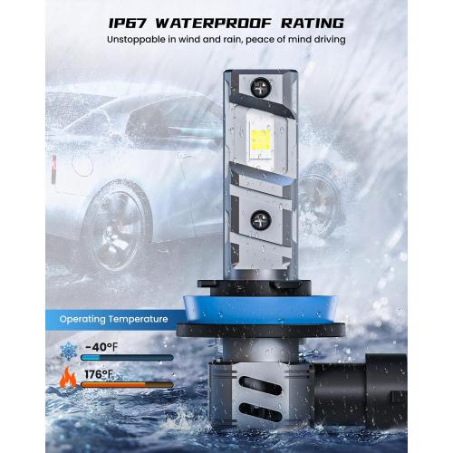 FRANXI 9005/HB3 H11/H8/H9 Light Bulbs Combo Fog Lights, 32000LM Super Bright 6000K Cool White, 1:1 Design with Cooling Fan, Off-Road Light, Plug and Play, Pack of 4