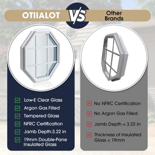 24x24 Vinyl Octagon Window with Grill,Low-E Glass with Argon Gas,Double-Pane Insulated Tempered Clear Glass Octagon Fixed Window and Picture Window