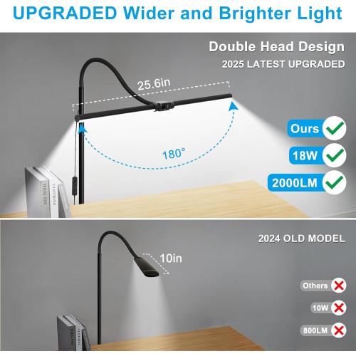 LED Floor Lamp, 18W/2000LM Bright Reading Floor Lamp for Office with Double Head, Adjustable Gooseneck Dimmable Modern Standing Light for Lash Extension Craft, Eye Caring Floor Lamps for Living Room