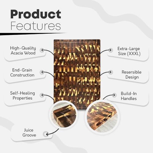 30 x 20 Acacia Wood End Grain Cutting Board Extra Large, XXXL Noodle Board Stove Cover, Heavy-Duty Butcher Block, 3XL Meat Chopping Board, Oversized Turkey Carving Board, Charcuterie Board