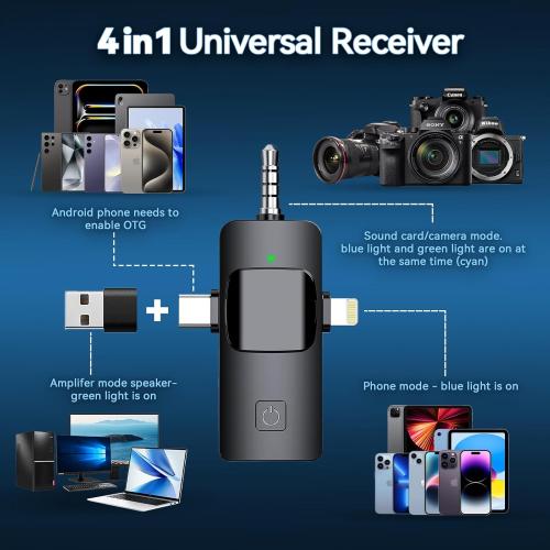 4 in 1 Mini Microphone Wireless Lavalier Microphone for iPhone Android Computer Laptop Camera USB-C,2.4G Ultra-Low Delay,Noise Reduction,Double Lapel Microphone for YouTube TikTok Vlog