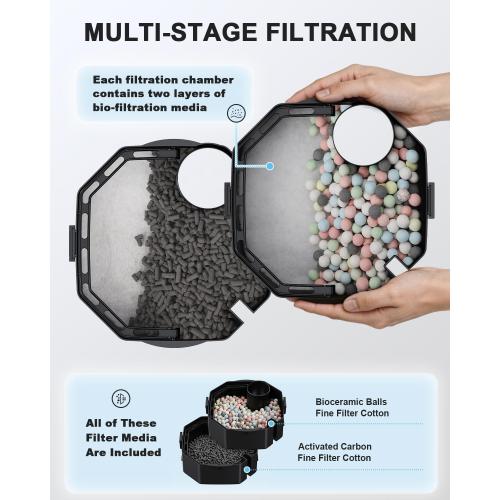 fishkeeper Self-Priming Quiet Canister Filters for Aquarium, 20W (1400L/H) | Mutil-stage Biochemical External Fish Tank Filter with 3-Way Flow Control, Easy Cleaning & Water Circulation for 5-45 Gallon