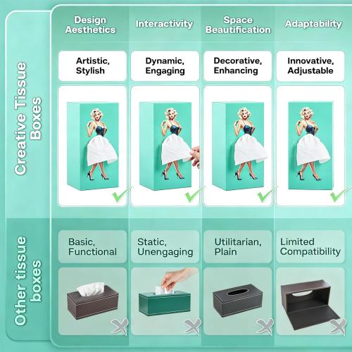 Skirt Tissue Box Holder, Charming and Cute Tissue Box Cover Rectangle Acrylic Tissue Box, Stylish Skirt Tissue Box Holder, Decorative Tissue Cover for Bathroom Toilet Bedroom Living Room Table Desk
