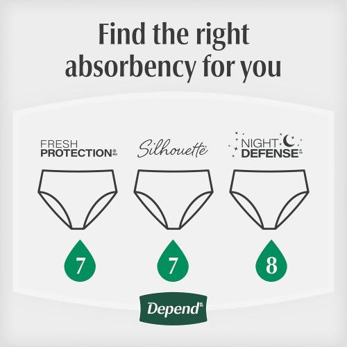 Depend Night Defense Adult Diapers, Incontinence & Postpartum Bladder Leak Underwear for Women, Disposable, Overnight, Large, Blush, 56 Count (4 Packs of 14), Packaging May Vary