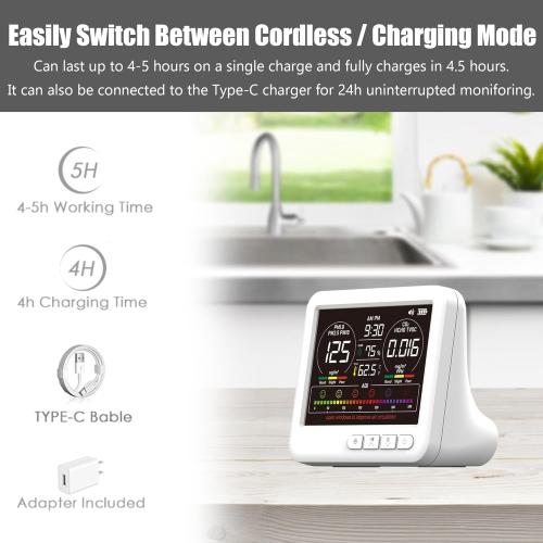 Professional Indoor Air Quality Monitor with 7X AQI Alarms,16 in 1 Portable Real-Time Detector for PM2.5 | PM10 | CO2 | TVOC | HCHO | Temp | Hum for Home Cars Plants Pets