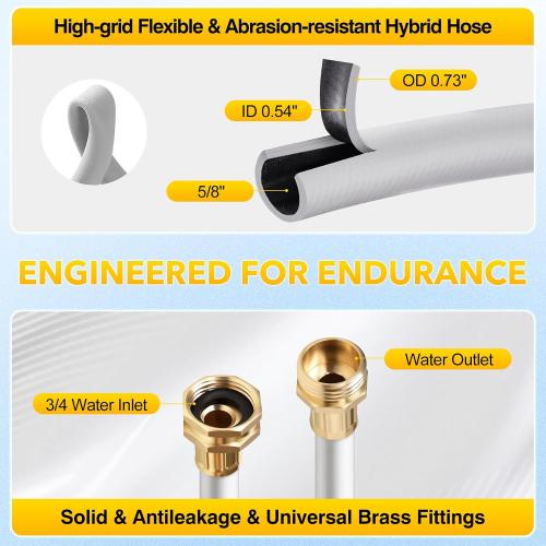5/8 x 100 ft Retractable Garden Hose Reel, Heavy Duty Water Hose Reel | Any Length Lock, 180°Swivel, Wall Mounted Water Hose with 8-Function Nozzle for Cleaning, Watering(Yellow)
