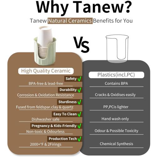 TANEW Kid Ceramic Vertical Dispenser - Dixiee Dispenser & Mouthwash Holder for 3oz Paper Cups on Bathroom Countertops Matt Grey