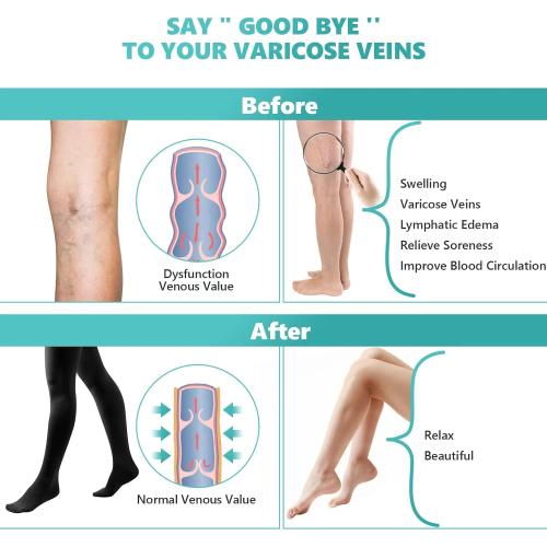 One size .....Compression Pantyhose for Women, 20-30mmHg Graduated Compression Stockings & Leggings, Closed Toe Support Hose Tights