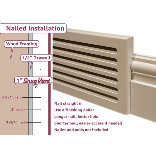 1 x 8 x 32 Inch MDF Cold Air Return Grill - Wood Wall Vent for Home Improvement - Primed White and Ready to Paint - Flexible Install Options