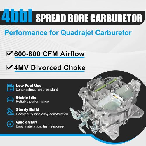 Rochester Quadrajet 4 Barrel Carburetor for 1901R GMC Chevy Carb 1966-1973 350 327 427 Big Small Block V8 Engines, 1901-GG 4BBL Carb 4MV Manual Divorced Choke