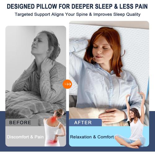 Wedge Pillow for Sleeping, 7.5 Bed Wedge After Surgery, Back Pain Relief, Memory Foam Pillow Triangle Incline Wedge for Back Support, Leg Elevation