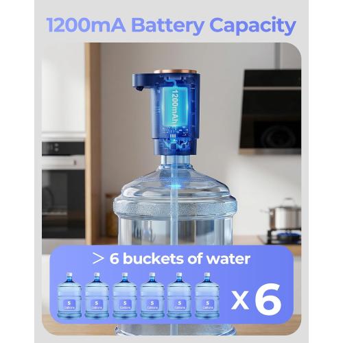 Water Jug Pump for 5 Gallon Bottle – Portable Electric USB-C Charging Dispenser, Dual Powerful Motors, Fast Flow, Fits 2-5 Gallon Jugs – Ideal for Home, Office, Camping, RV, Blue