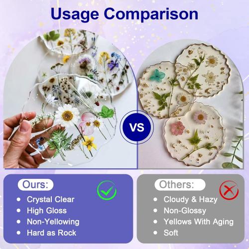 JANCHUN Crystal Clear Epoxy Resin Kit 16oz, Bubble-Free, Anti-Yellowing, Self Leveling Easy Mix 1:1 Coating and Casting Resin for Table Top, Molds, Tumbler Crafts, Painting, Jewelry, DIY Gifts