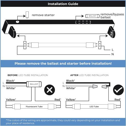 4Ft White 4 Pack 3CCT 4FT LED T8 Type B Light Tube 18W 2200 Lumens, 2700K/4000K/5000K Selectable, Ballast Bypass, Double Ended Connection, Frosted Cover