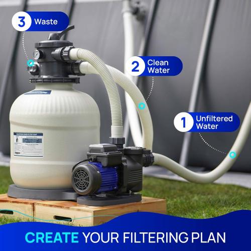 AQUASTRONG 14in Sand Filter Pump for Above Ground Pool with Timer, 2/3 HP Pool Pumps Above Ground 3000 GPH for Pools up to 13000 GAL, Pool Filter with 6-Way Valve, Improved Circulation and Filtration